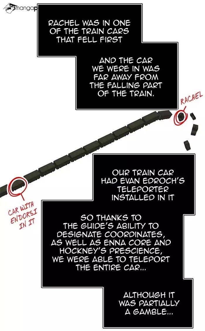Tower of God Chapter 400 image 043